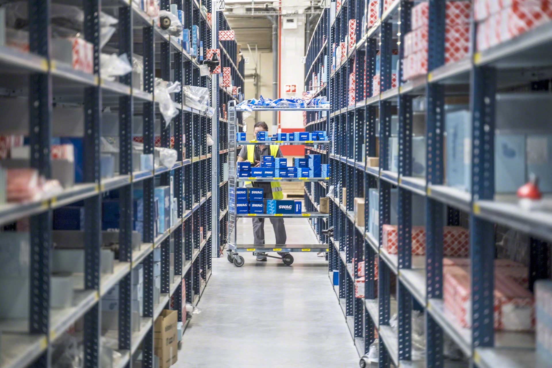 El criterio hombre a producto consiste en recorrer el depósito y recoger los productos que conforman cada pedido El criterio hombre a producto consiste en recorrer el depósito y recoger los productos que conforman cada pedido