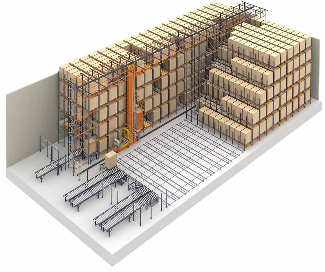 Representación de sistemas de almacenamiento compacto y Pallet Shuttle automático