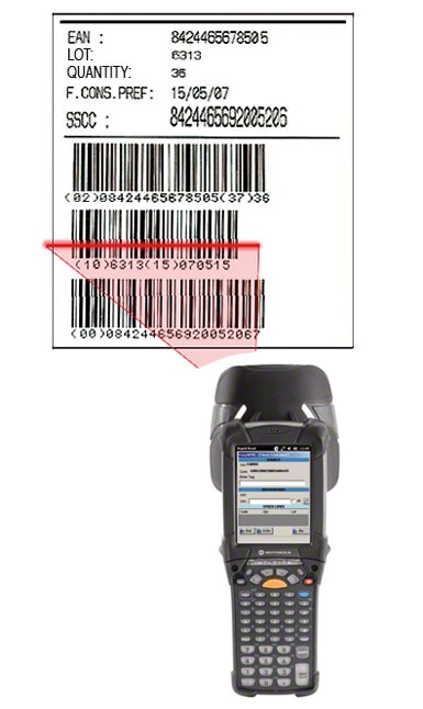 Etiqueta con código de barras EAN-128 en la que se identifica el pallet, el producto que contiene y las características del mismo.