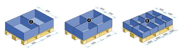 Medidas del pallet europeo