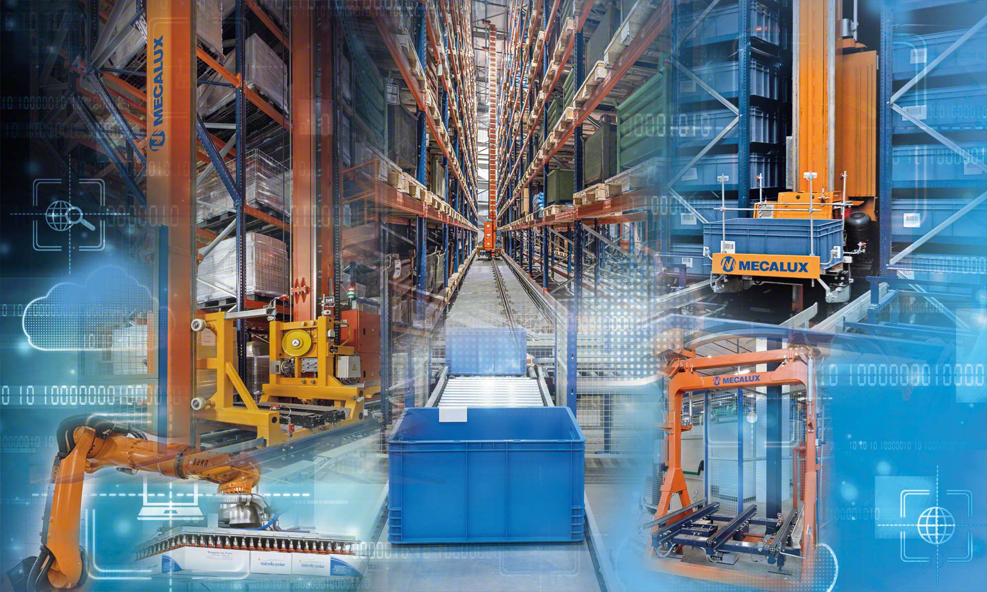 La automatización flexible del depósito