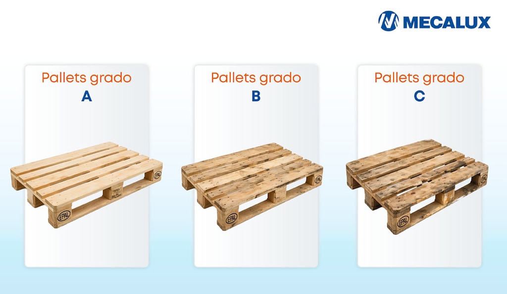 Las características de cada grado de pallet reciclado indican su calidad, resistencia y uso logístico