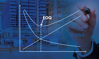 Cantidad Económica de Pedido (EOQ): cálculo y uso