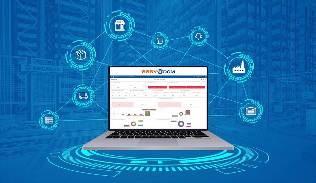 Easy DOM de Mecalux optimiza la planificación de estrategias de distribución en la logística