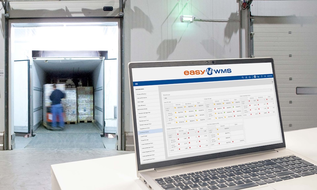 La distribuidora de alimentos Friman digitalizará 2 depósitos con Easy WMS