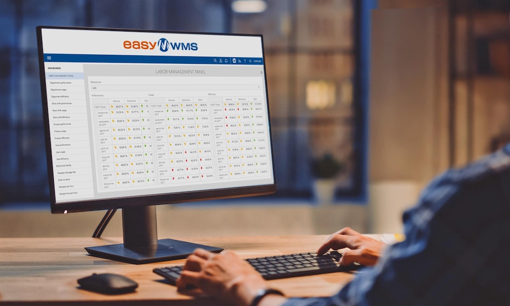 El mayorista de artículos de limpieza y hotelería WARE UK instalará Easy WMS de Mecalux