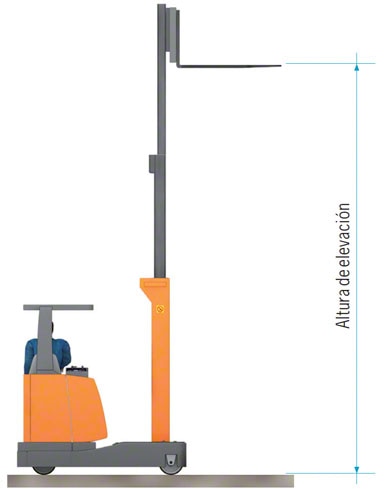 Alto de pasillo para autoelevador