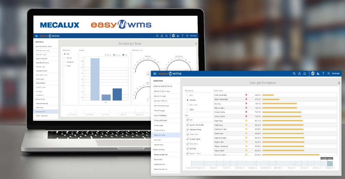 Pedrosa: depósito con productos Horeca con Easy WMS - Mecalux.com.ar