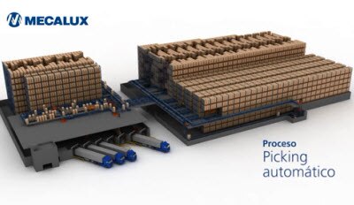 Picking automático: la preparación de pedidos optimizada Picking automático: la preparación de pedidos optimizada